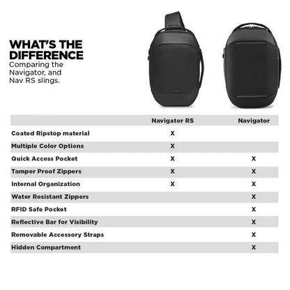 Navigator RS Sling 6L